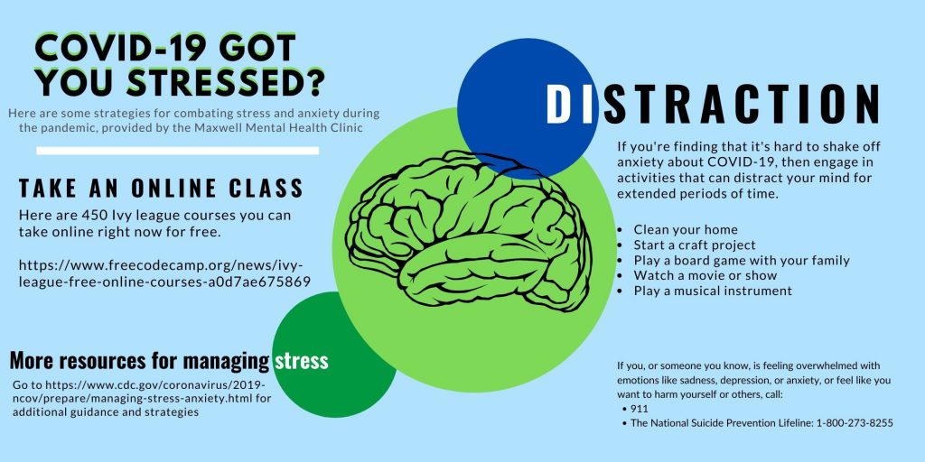 U.S. Air Force graphic by Senior Airman Alexa Culbert